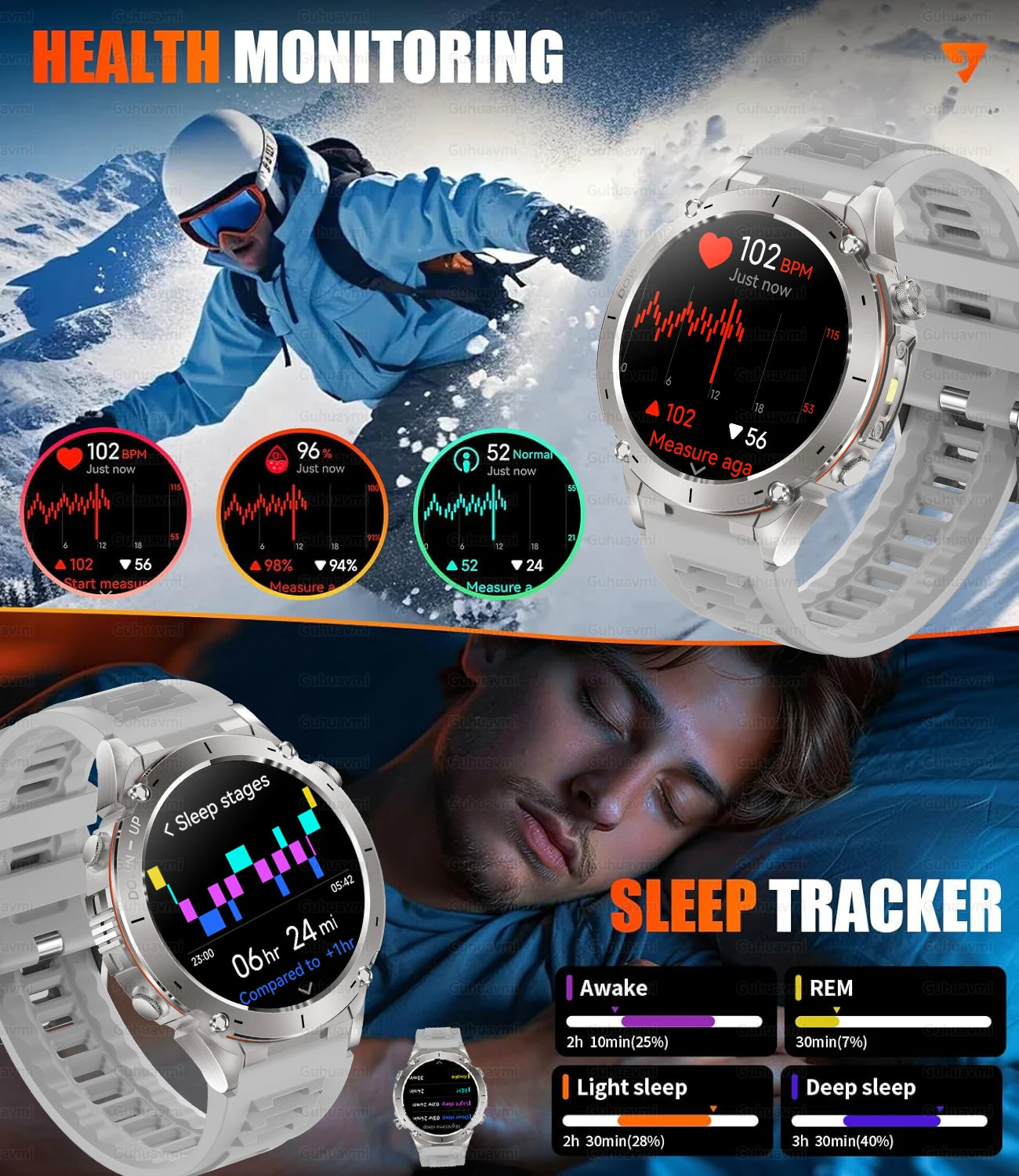 New T-Rex 3 GPS Smart Watch 1.43" AMOLED 10ATM Waterproof Built-in Dual-band GNSS Compass Military Sport Smartwatch Men Bracelet