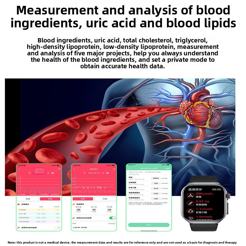 CardioPro Smartklokke